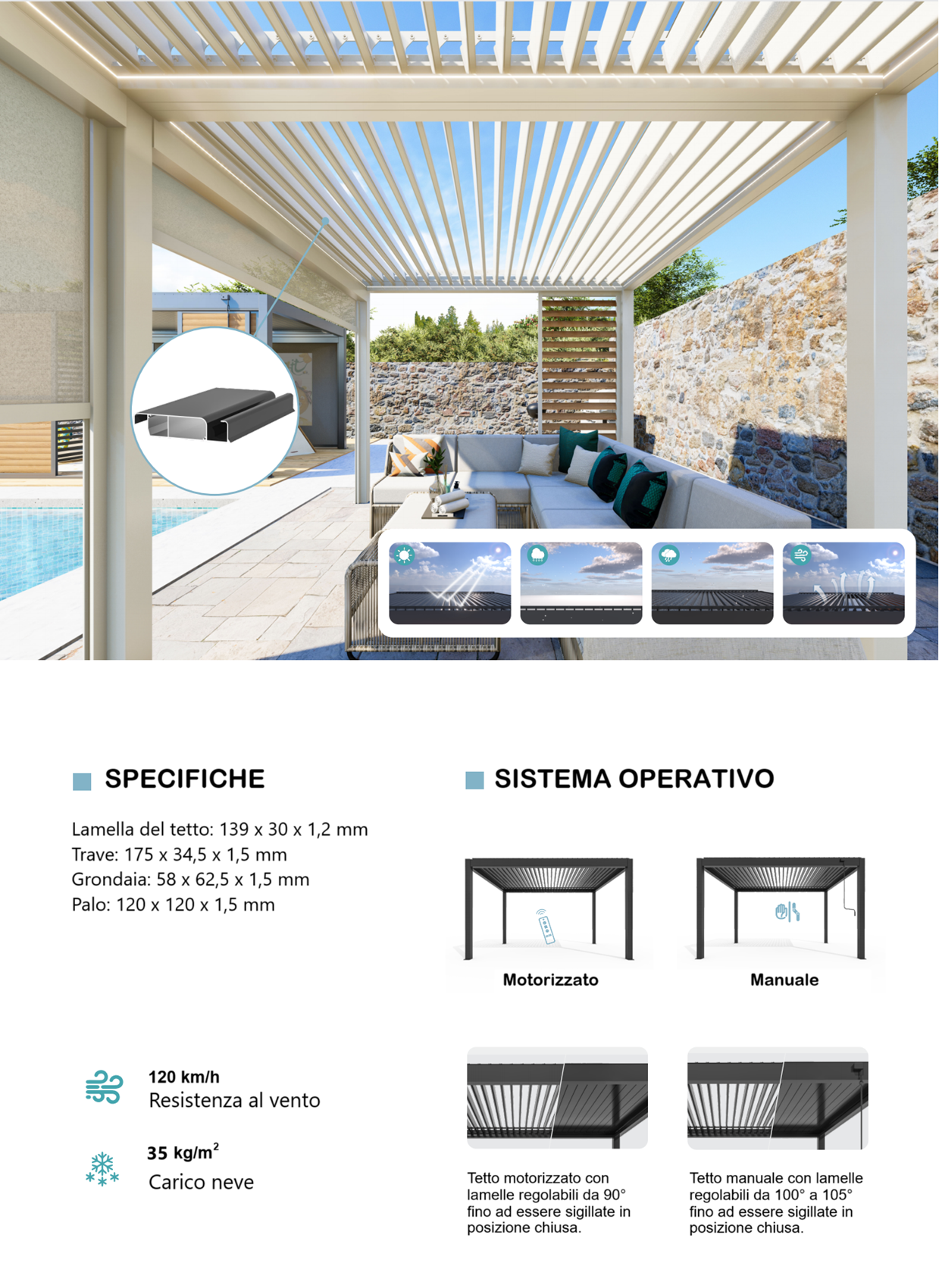 Pergola DELUXE PRO+ 3x3m Motorizzata Led Autoportante Antracite