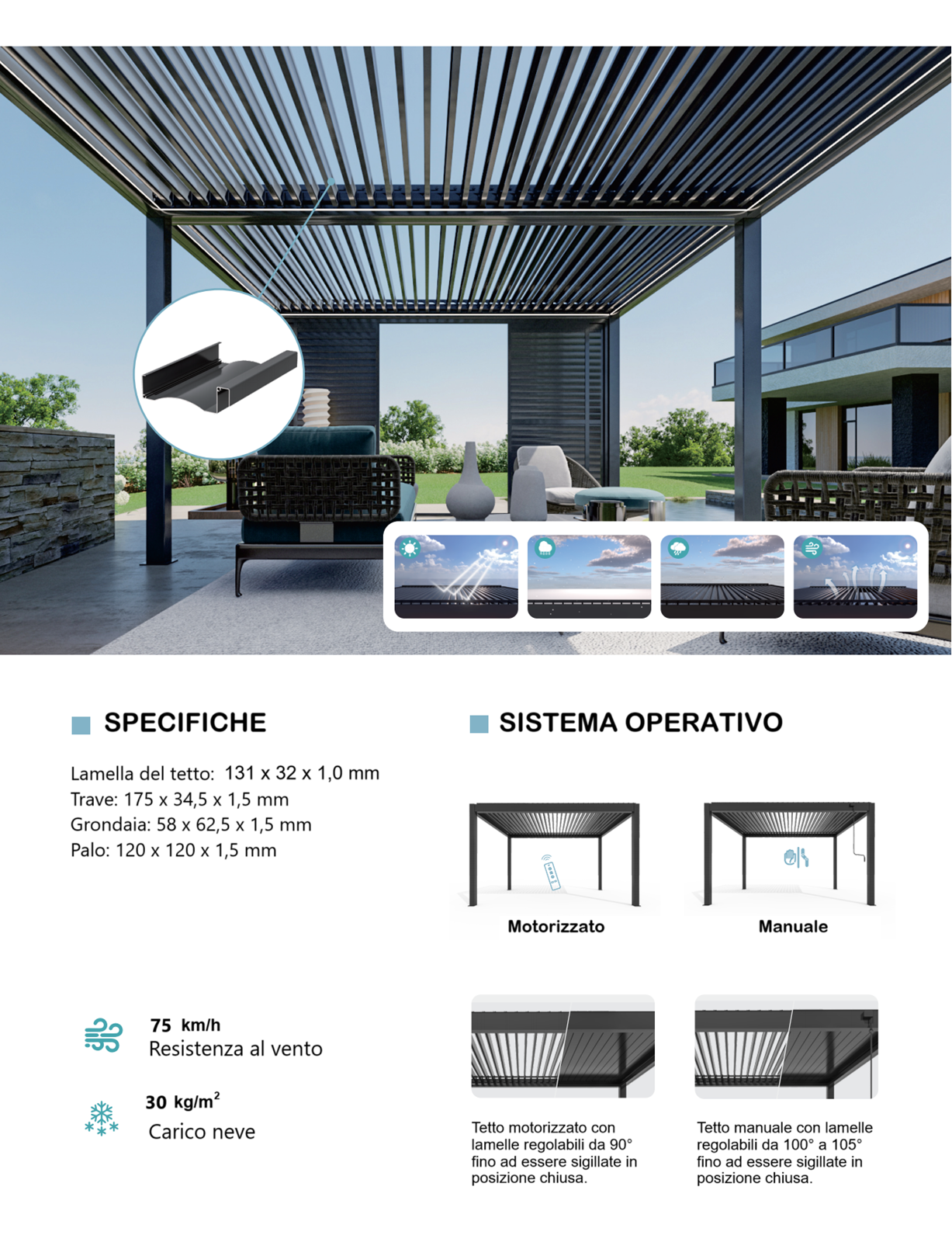 Pergola STYLISH PRO+ 3x4m Motorizzata Led Autoportante Antracite