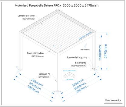 Pergola DELUXE PRO+ 3x3m Motorizzata Led Autoportante Antracite