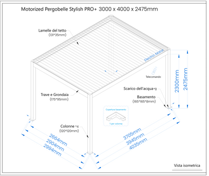 Pergola STYLISH PRO+ 3x4m Motorizzata Led Autoportante Antracite
